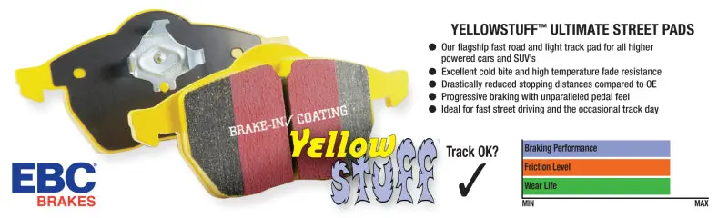 Ebc Yellowstuff Front Brake Pads Dp41211r 2