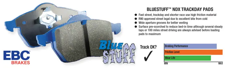 Ebc Bluestuff Front Brake Pads Dp52360ndx 2