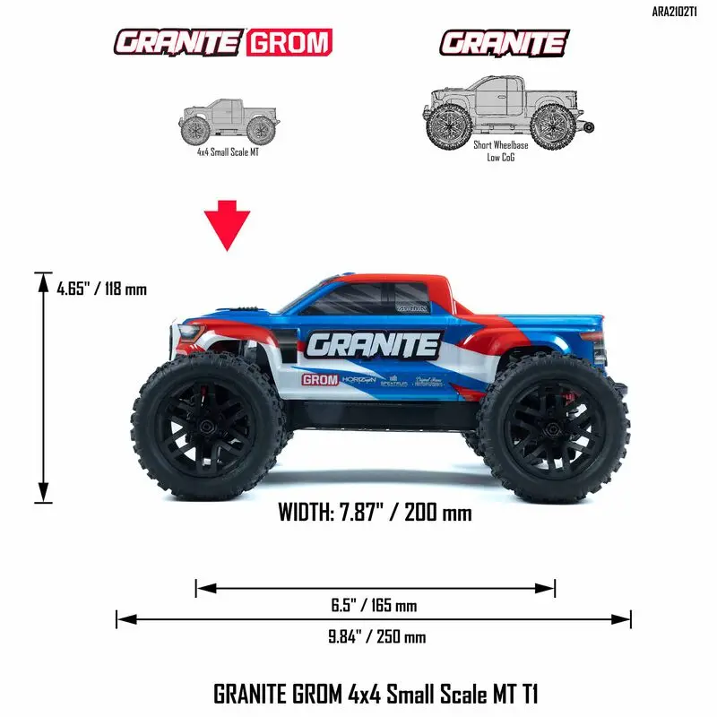Arrma 1/18 Granite Grom Mega 380 Brushed 4X4 Monster Truck Rtr With Battery & Charger, Blue 2