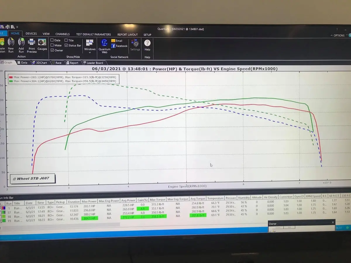 Jackal Motorsports B8 S5 4.2 Tune 2