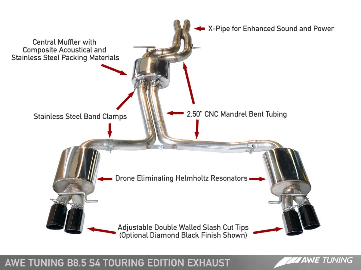 Awe Touring Edition Exhaust For Audi B8.5 S4 3.0T - Diamond Black Tips (102Mm) 1