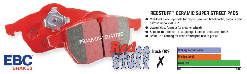 Ebc Redstuff Front Brake Pads Dp31512c 2