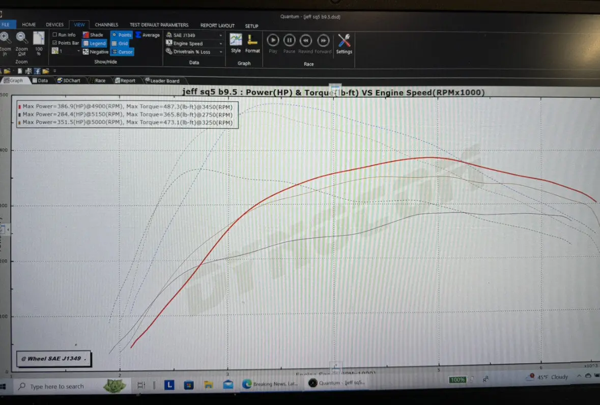 Jackal Motorsports B9 S4/S5/Sq5 3.0T Tune 5