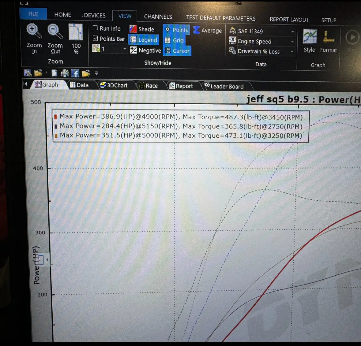 Jackal Motorsports B9 S4/S5/Sq5 3.0T Tune 6