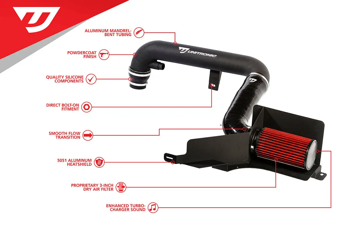 Unitronic 1.8 / 2.0 Tsi Gen3 Cold Air Intake System 1