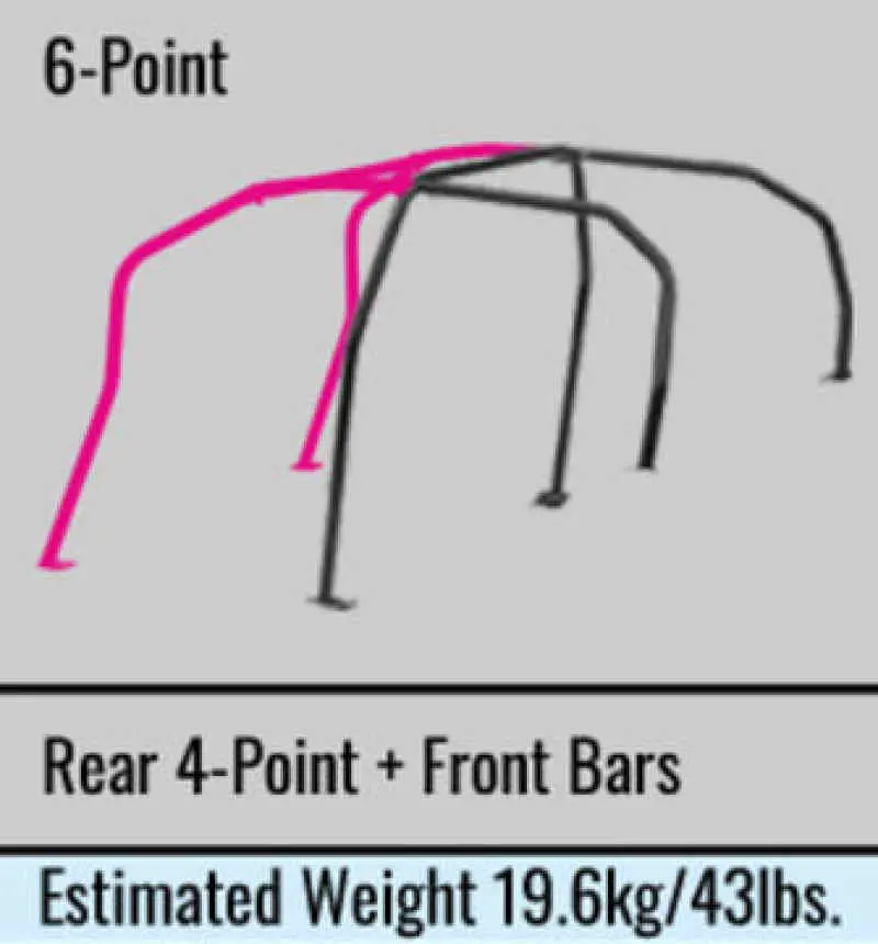 Cusco 6-Point Roll Cage For Nissan R32 Skyline Gt-R – Dash Escape Design, 2-Door, Non-Sunroof, 4-Seat Configuration 1