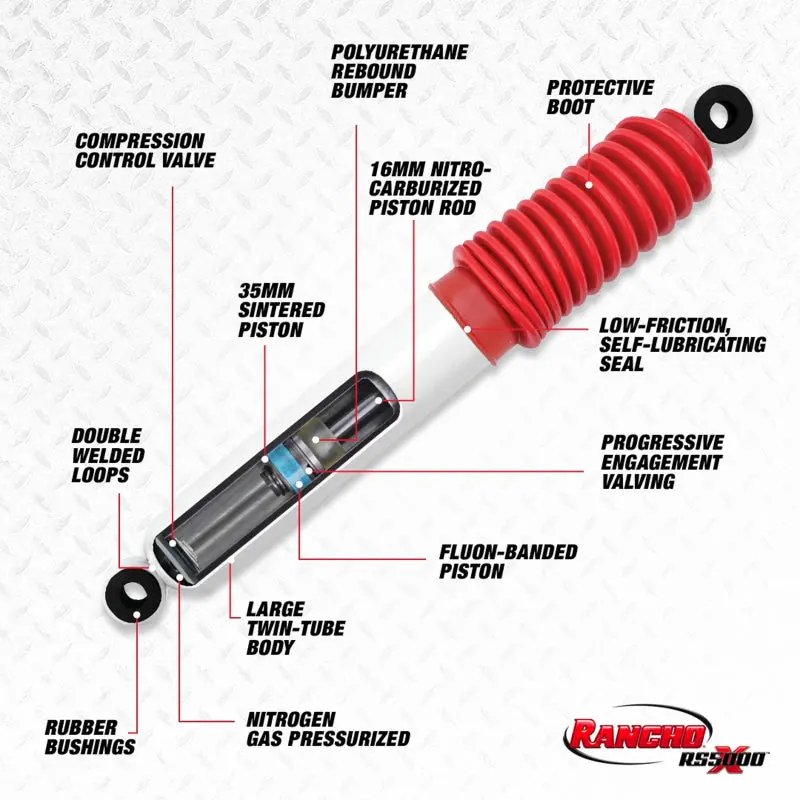 Rancho Rs5000X Rear Shock Absorber – Replacement For 1995–2004 Toyota Tacoma 2
